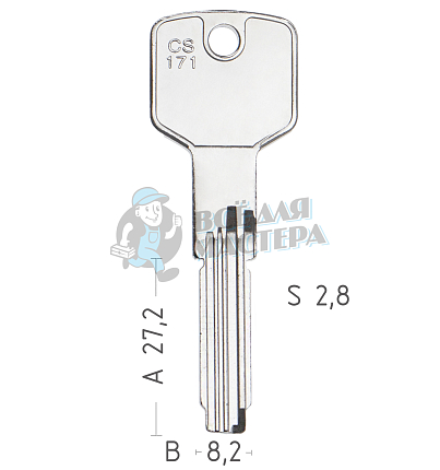 C25L CI-71 CS171