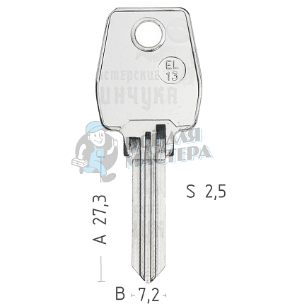 EL13 EU-9 EU12 EUL10