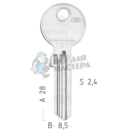 CE31  CE-8D  CE20  CE97 