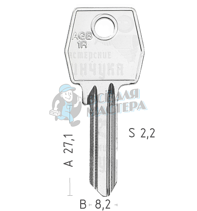 AGB5S AGB-1 AGB1R AGB5L