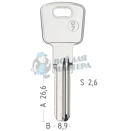 O7  OMC-3  OC4