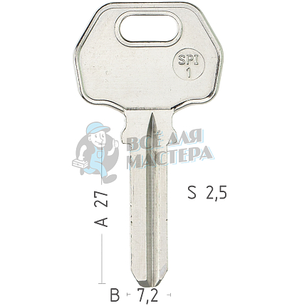 SPI-1 SPR2 S2CDY SPR2