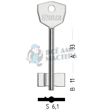 SAM-4G   5SMA1   1SMA5