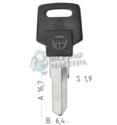 SHH1P почта CANAS Турция