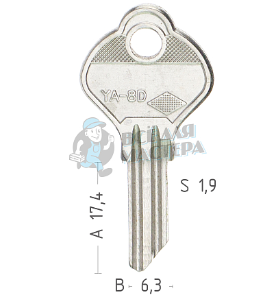 YA-8D YA17 YAL16 YG2