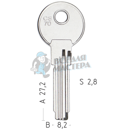 C25T  CI-57\CI-25  CS70  CSA76 
