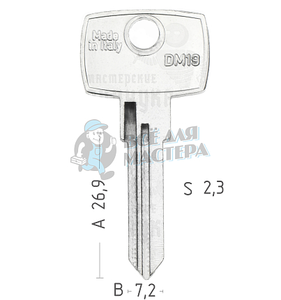 DM19 DOM-12D DM17 DO23