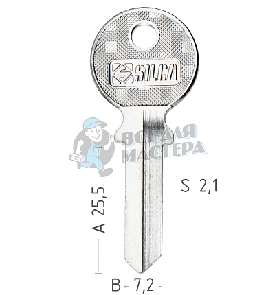 TRI-7I   TL1R   TRC40L   TR1   TC5S