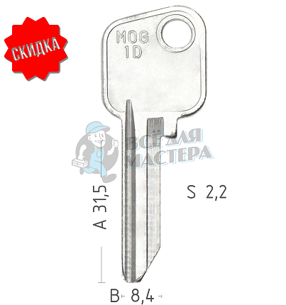 GLL1    MOG-1D   CLL1   SZ1   COL1D (КНР)