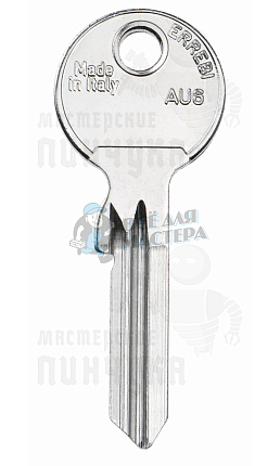 AU6 ABU-1D AB8 ABS11