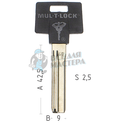 Mul-T-Lock: Профиль 050 Original