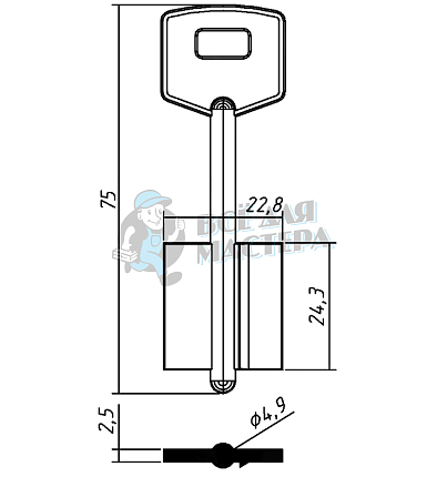 GRO1D (желтый)