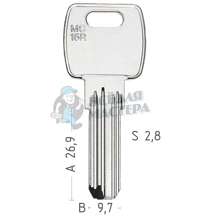 MD17 MCM-16  MC15R  MCM4L 