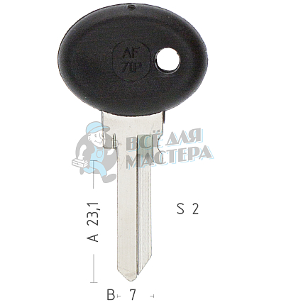 AF7IP SIP2P SP12P SP19/SP21P