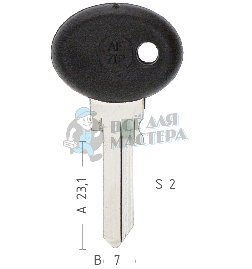 AF7IP SIP2P SP12P SP19/SP21P