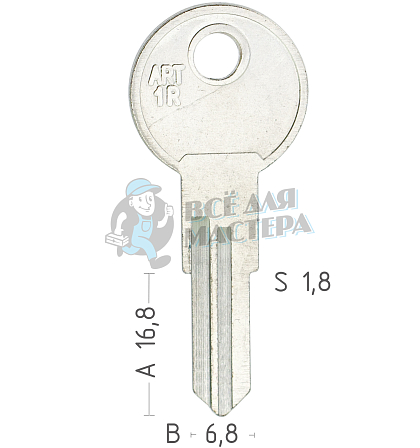 ART1R ARN-2D ARM2R ARM1S КНР - Чертеж