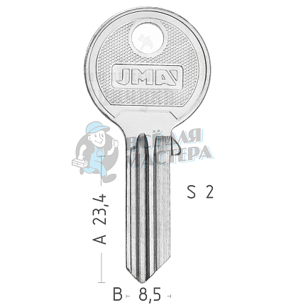 FF12 FF-3 FF15 FF15S