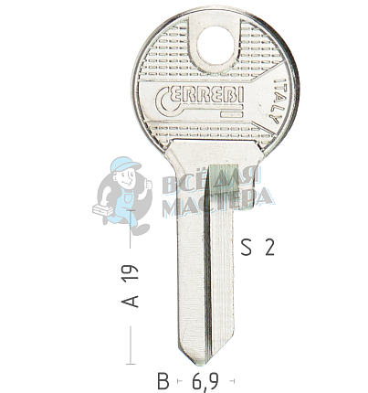 SIS6 SS3 SIS20 SS14PD SI4