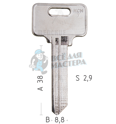 MD15 MCM-7 MC8 MCM17S