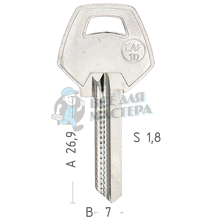 LAF1D LAF2 LAF1 LAF1