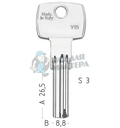 V15  VI-14  VI19  VRO21 