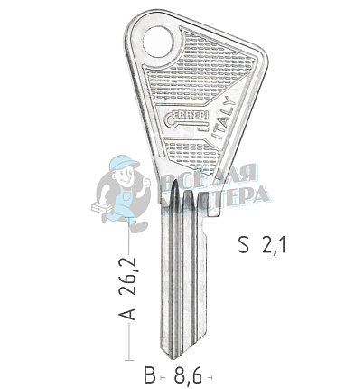 VC29  VA-LH  VAC22N  VA39L