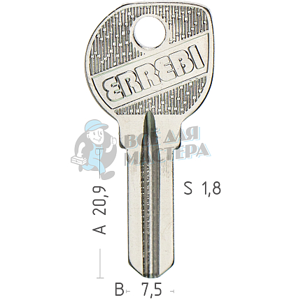 CLU1D CL1R CLM12L CLU1R