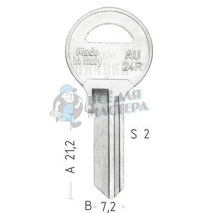AU24R ABU-8I CS32R CSA32L 