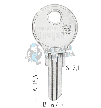 AU56 ABU-30D AB39 ABS54