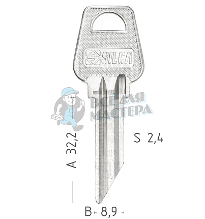 MEZ1D  MEZ1D  MTZ1  MTZ1