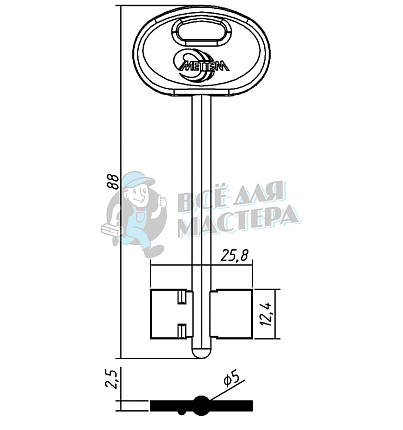 MET2DP (желтый)