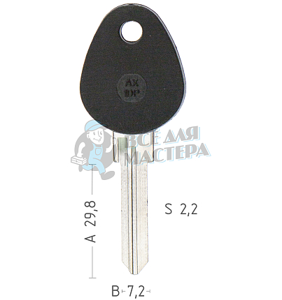AX1DP AX1RP AX1LP AX1RP143/AX1RP10 AXA3SP