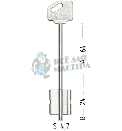 2CR19\2CR6  CR-4G  5R16  15CR