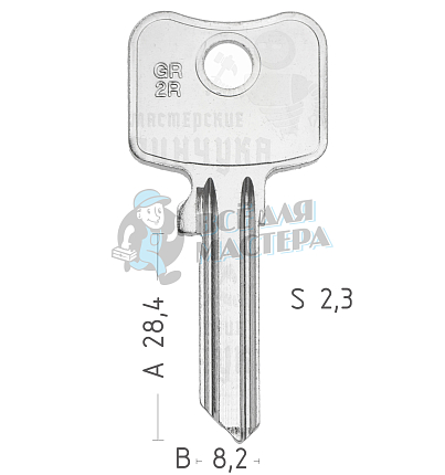 GRA5S GEA-3 GR2R GER2L