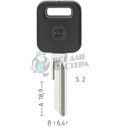 GM8P/GMEP GM5AP/GM5CP GMEP GM6P34