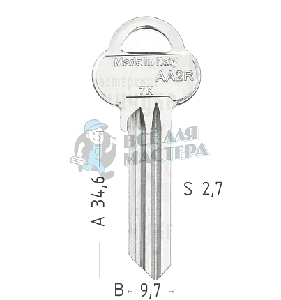 AA2R  AS-N7  ASS38  A34N