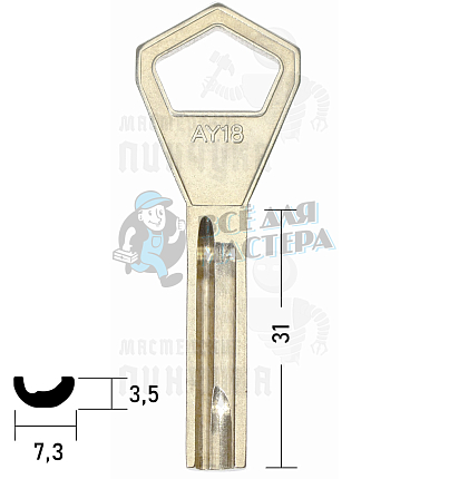 AY18/AY25_AY18 Abloy				