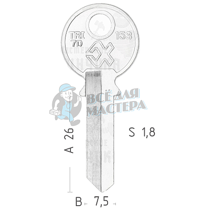 TRI7D TR1R TL1 TRC40_TRICIRCLE  АНГЛ КНР