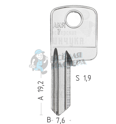 AN8 ANK-6 AKR7 ANK16