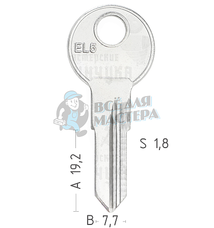 EU-7 EU10 EUL8 EL5    КНР        - Чертеж