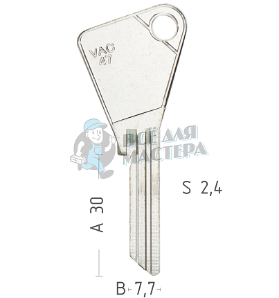 VA19 VAC47 VA68 VC83