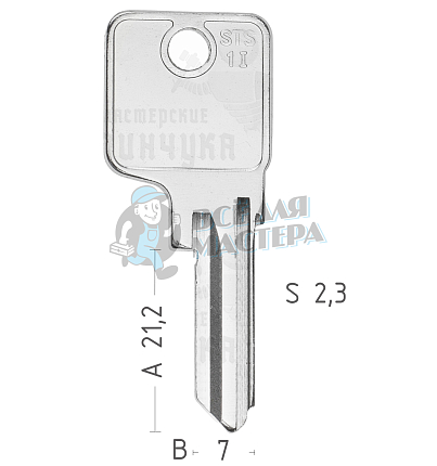 STS8R STS-1I STS1R SS2L 