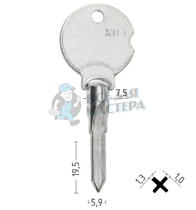 Крест XU-1 Турция CANAS