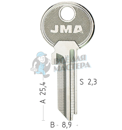 TE4 TE8XFA MTX11 TS9R12