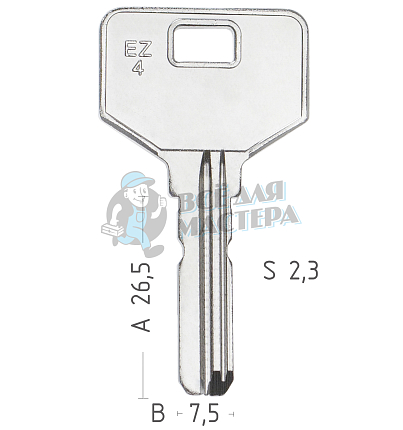 ECU7  EZ-DS10E  EZ4  EZC4 