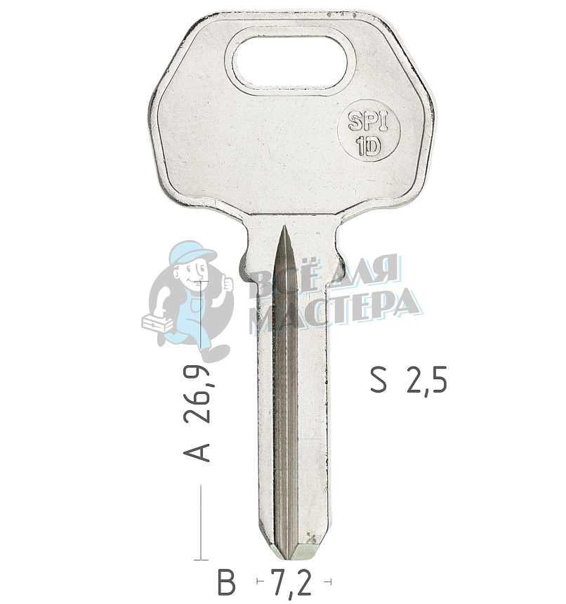 SPI-1D LCK1R LKS1L LKS1