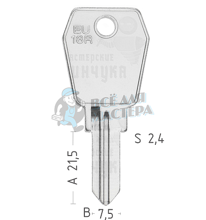 BAST3D/EU13D  BAS4R/EU18R  BAT4R