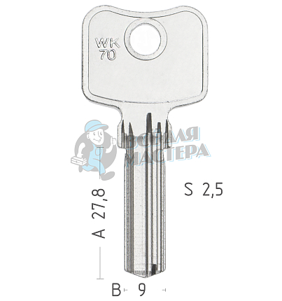 WI100  WIL-22  WK70/RR3  RR12 