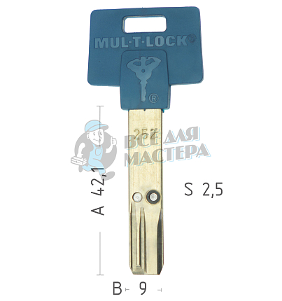 Mul-T-Lock: Профиль 250s Original "INTERACTIVE"