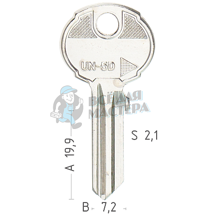 UN5D UNI27 UN36 UN15